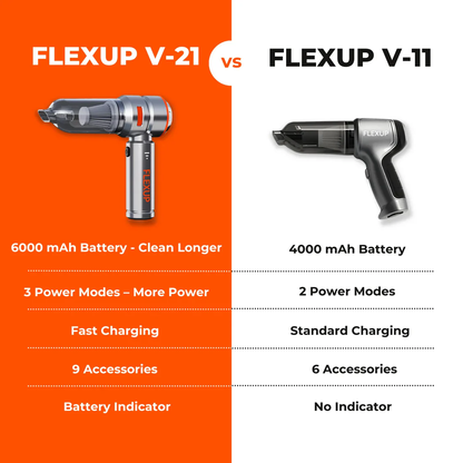 FlexUp™ V-21 The Most Powerful Mini Vacuum For Your Car
